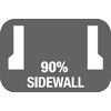 90% SIDE WALL